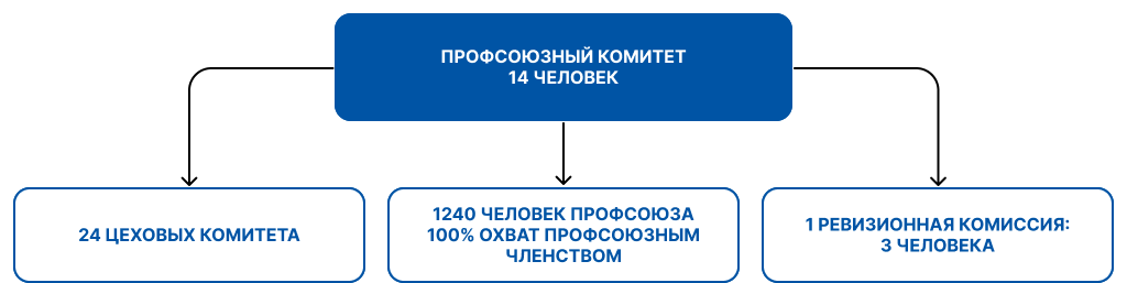 Frame 2131334663.png