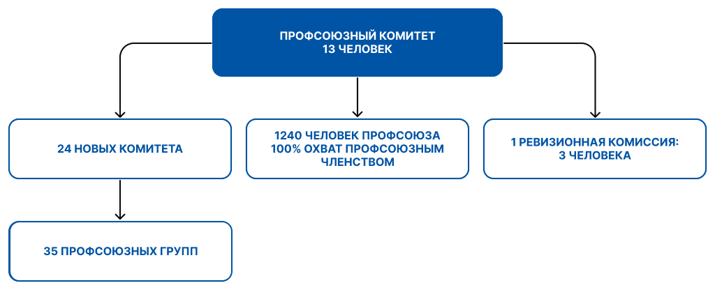 Frame 106453492.png